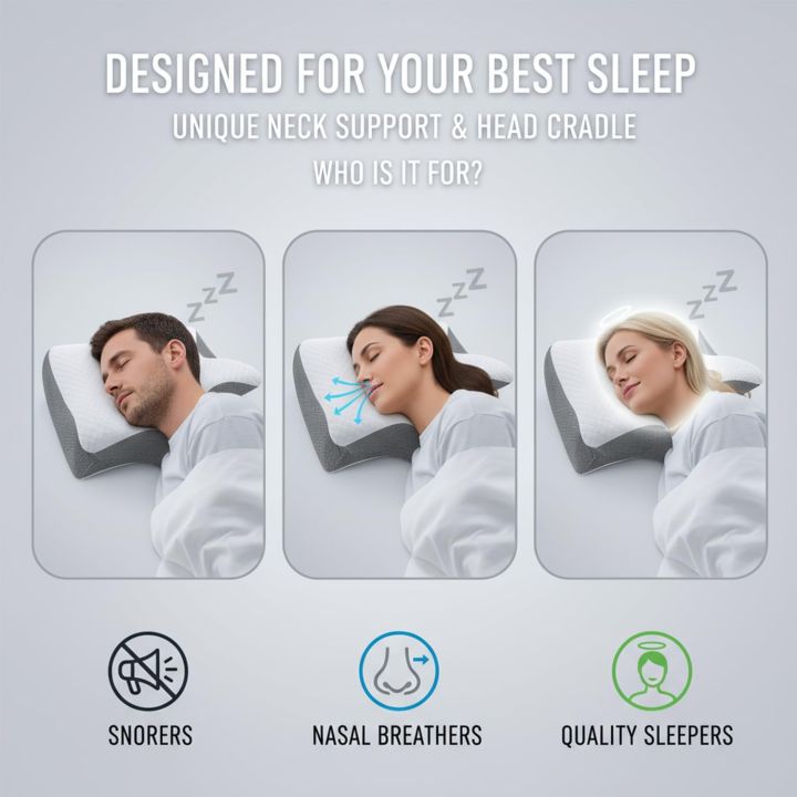 HOMCA%20Memory%20Foam%20Cervical%20Pillow,%202%20in%201%20Ergonomic%20Contour%20Orthopedic%20Pillow%20for%20Neck%20Pain,%20Contoured%20Support%20Pillows%20for%20Side%20Back%20Stomach%20Sleepers%20-%20Image%207