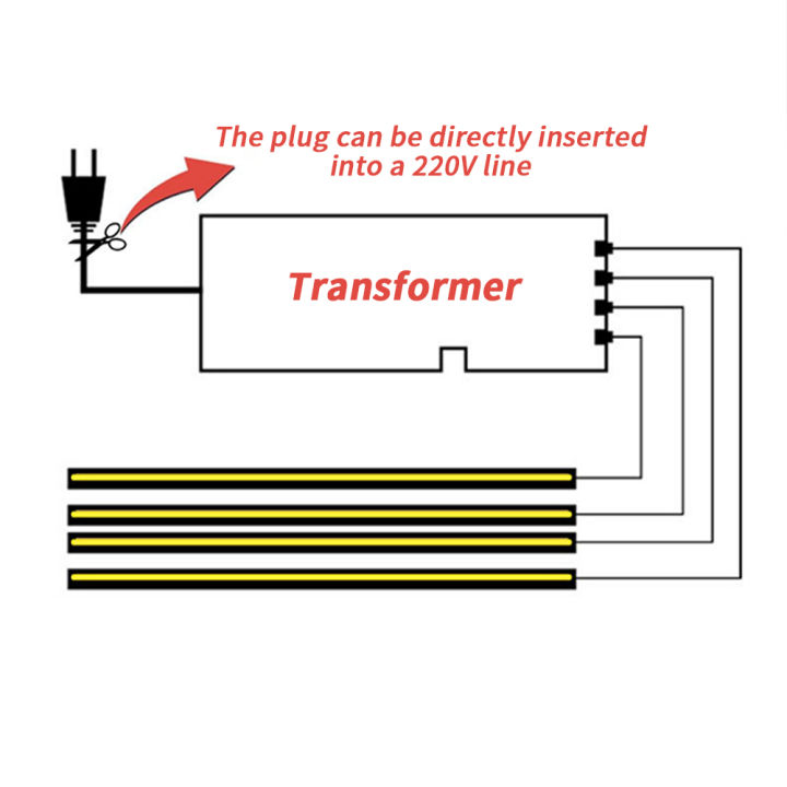 GC%20Plug-in%20Under%20Cabinet%20Lighting,%20Ultra%20Thin%20Sensing%20Counter%20Lights,%20Surface%20Mounted%20LED%20Workbench%20Lights,%20Plug-in%20Under%20Desk%20Light,%20For%20Sink%20Desk%2030CM/11.81%20Inches%20-%20Image%208