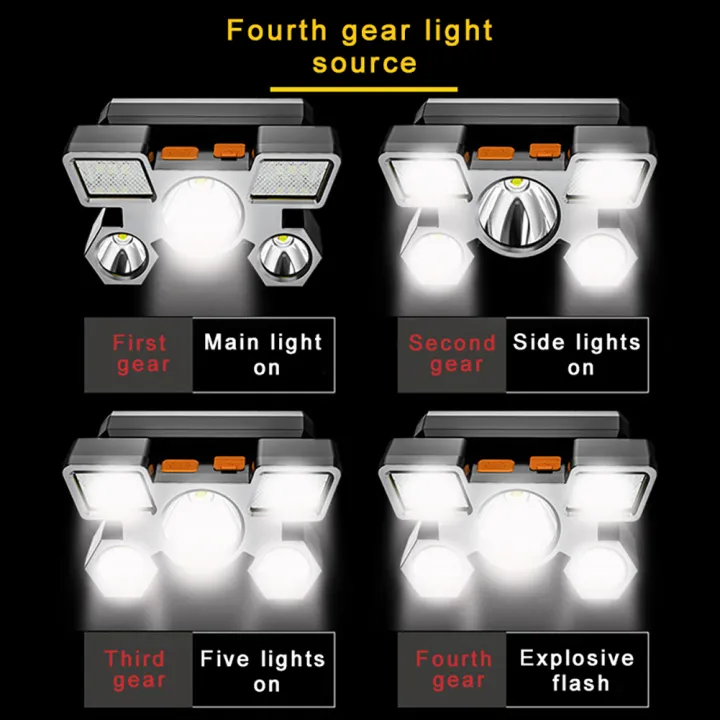 Headlight%20led%20five-head%20aircraft%20light%20usb%20rechargeable%20head-mounted%20small%20light%20outdoor%20miner's%20lamp%20headlight%20-%20Image%204