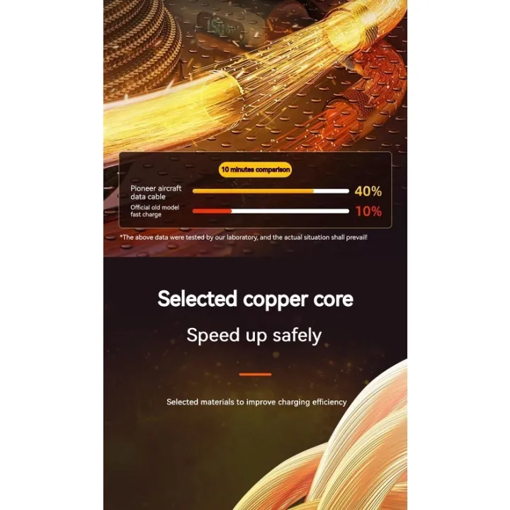 %E3%80%90Ready%20Stock+FREE%20Shipping+COD%E3%80%91120W%20Super%20Fast%20Charging%20Type%20C%20Mecha%20Digital%20Display%20Zinc%20Alloy%20Data%20Cable%20Fast%20Charging%20with%20Light%20Fot%20Type%20C%20Phone%20-%20Image%208
