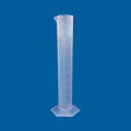 PolyLab 250 ml Plastic Measuring Cylinder for Lab. 