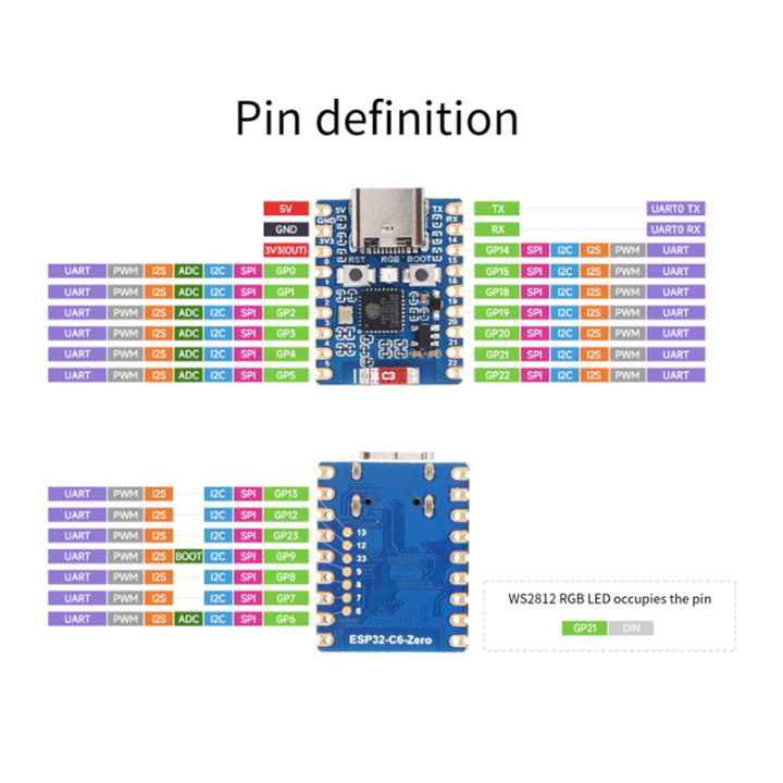 Esp32%20C6%20Zero%20M%20Development%20Board%20Wifi%206%20Esp32%20Mini%20Module%20Dual%20Processor%20Supports%202.4Ghz%20Wifi%20Bluetooth%20Le%20Module%20PCB%201%20Set%20-%20Image%203