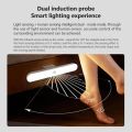 Xiaomi Yeelight A27 Human Body Induction Lamp. 