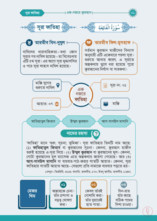 Ek%20Nojore%20Quran-%E0%A6%8F%E0%A6%95%20%E0%A6%A8%E0%A6%9C%E0%A6%B0%E0%A7%87%20%E0%A6%95%E0%A7%81%E0%A6%B0%E0%A6%86%E0%A6%A8%20(%E0%A6%B9%E0%A6%BE%E0%A6%B0%E0%A7%8D%E0%A6%A1%E0%A6%95%E0%A6%AD%E0%A6%BE%E0%A6%B0)%20by%20%E0%A6%A1.%20%E0%A6%AE%E0%A6%BF%E0%A6%9C%E0%A6%BE%E0%A6%A8%E0%A7%81%E0%A6%B0%20%E0%A6%B0%E0%A6%B9%E0%A6%AE%E0%A6%BE%E0%A6%A8%20%E0%A6%86%E0%A6%9C%E0%A6%B9%E0%A6%BE%E0%A6%B0%E0%A6%BF%20-%20Image%203