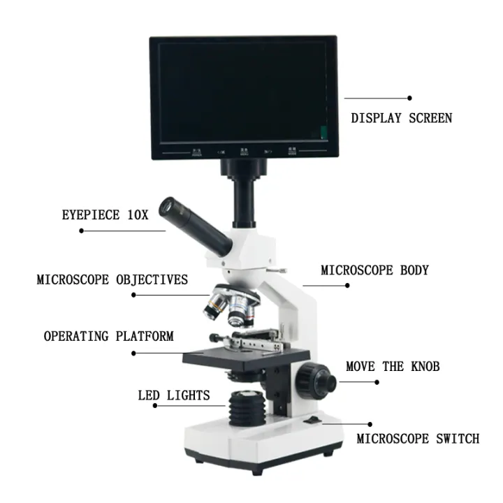 Professional%20live%20blood%20cells%20analysis%20Laboratory%20biological%20HD%20Microscope%20TV%20AV%20USB%20with%20Electronic%20Eyepiece%207/9/10.1-inch%20LCD%20-%20Image%205