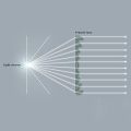1Pc Portable Diameter 200mm (7.9'') Fresnel Lens Focal Length 100mm Clear Acrylic Lens Polished Ground Edges Optical 3D Lens Physics Classroom.