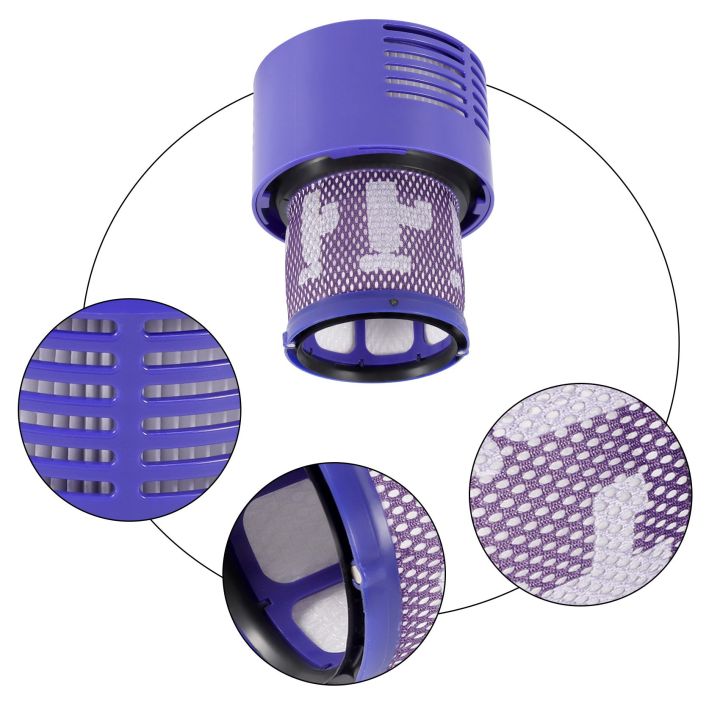 Washable%20Filter%20Unit%20for%20V10%20SV12%20Total%20Clean%20Vacuum%20Cleaner%20-%20Image%202