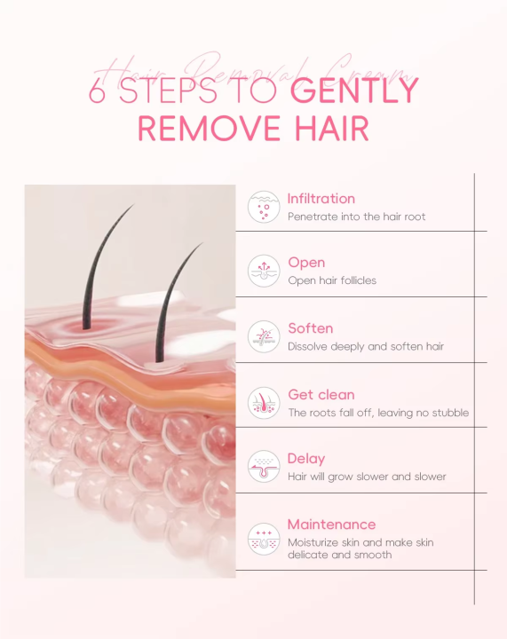 %E3%80%BD%EF%B8%8F%20LAIKOU%20Japan%20Sakura%20Hair%20Removal%20Cream%20-%2050g%20-%20Image%205