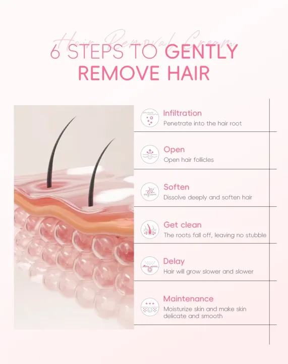 %E3%80%BD%EF%B8%8F%20LAIKOU%20Japan%20Sakura%20Hair%20Removal%20Cream%20-%2050g%20-%20Image%205