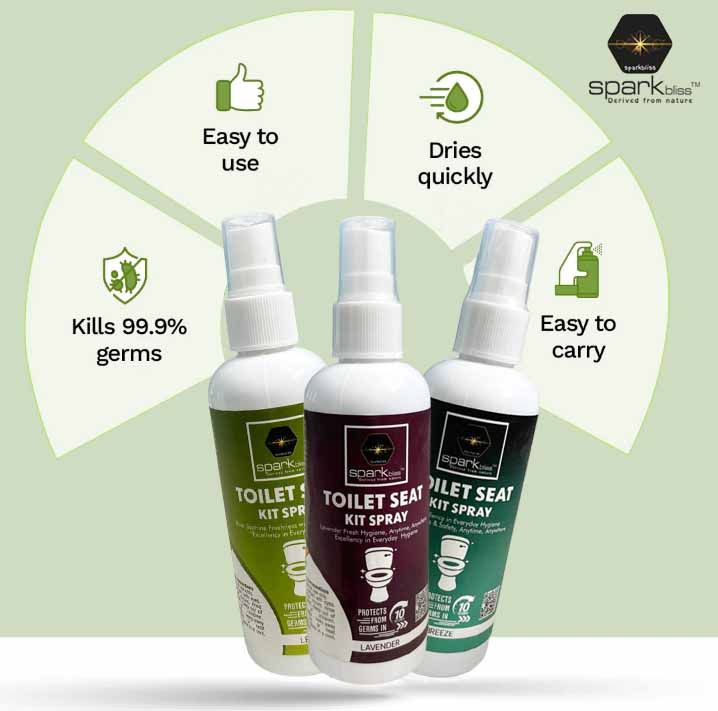 Sparkbliss%20Toilet%20Seat%20Kit%20Sanitizer%20Spray%20Lavender,%20Kills%2099.99%25%20Germs%20on%20Toilet%20Seat,%20Spray%20for%20Protect%20From%20Germs%20in%2010%20seconds%20&%20Feel%20Fresh%20Scent%20-100ml%20-%20Image%205