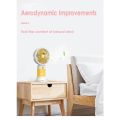 HODEKT Mini Fan Rechargeable USB Handheld Portable Electric Fan Powerful will Shine Cute Design Student Dormitory Office Desktop Cartoon Rabbit Ears Rechargeable Handheld Fan FN20. 
