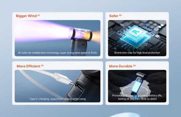 JisuLife%20Handheld%20Fan%20Life9%20Tiny%20Hurricane%20%7C%203600mAh%20Battery%20%7C%206-Month%20Warranty%20by%20Tronzz%20-%20Image%206