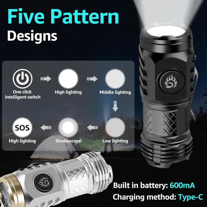 Three-Eyed%20Monster%20Mini%20Flashlight,%20Three-Eyed%20Monster%20Mini%20Flash%20Super%20Power%20Flashlight,%20Rechargeable%20Flashlights%20High%20Lumens,%20Mini%20Flash%20Super%20Power%20Flashlight%20-%20Image%202