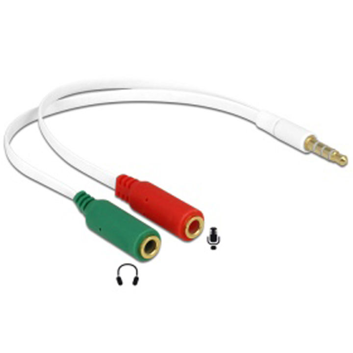 Panasonic Boom Microphone converter 3.5mm jack - 2x 3.5mm jack