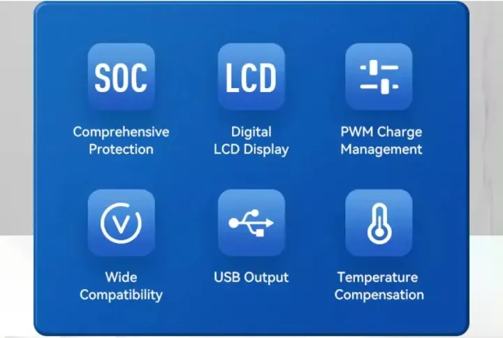 Solar%20Charger%20Controller%2010A%20Solar%20Controller%20Box%20Digital%20PWM%20Controller%20-%20Image%206