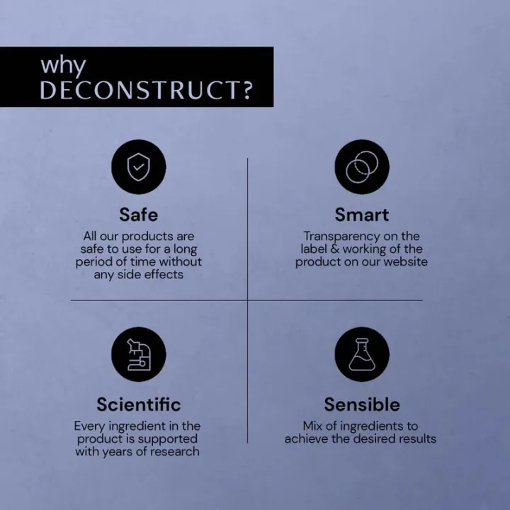 Deconstruct%20Oil-Free%20Moisturizer%20For%20Oily%20Skin%20%7C%203%25%20NMF%20Complex%20+%200.2%25%20Panthenol%20%7C%20Lightweight%20Gel%20Moisturizer%20%7C%20For%20Oily%20to%20Combination%20Skin%20%7C%2050gm%20-%20Image%202