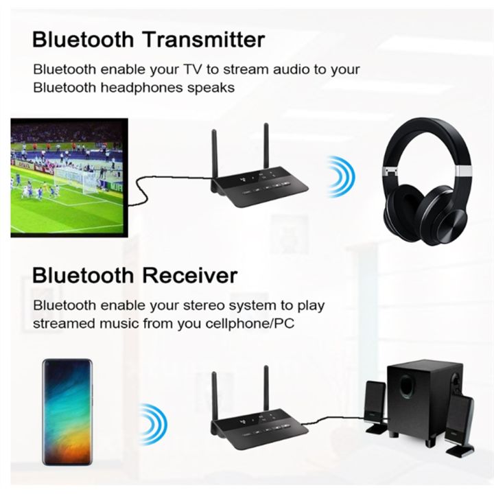 HD%20Wireless%20Audio%20Adapter%2080M%20Bluetooth%205.0%20Transmitter%20Receiver%20Low%20Latency%203.5mm%20AUX%20Jack%20for%20PC%20TV%20-%20Image%203