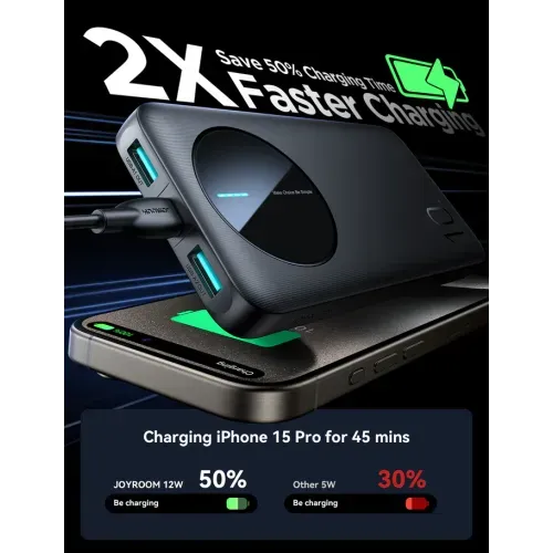 Joyroom%20JR-PBF12%2010000mAh%2012W%202.4A%20LED%20Power%20Bank%20-%20Image%207