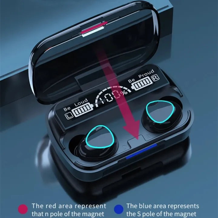 BSLIUFANG%20NEW%20Wireless%20Bluetooth%20Headset%20with%20Charge%20Box%20Earphones%20for%20android%20iPhone%20Headphones%20Noise%20Cancelling%20Mic%20Earbuds%20-%20Image%206