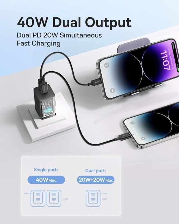 Baseus%20GaN5%20Pro%20Fast%20Charger%20C+C%2040W%20for%20iPhone%20Samsung%20Macbook%20iPad%20-%20Image%203