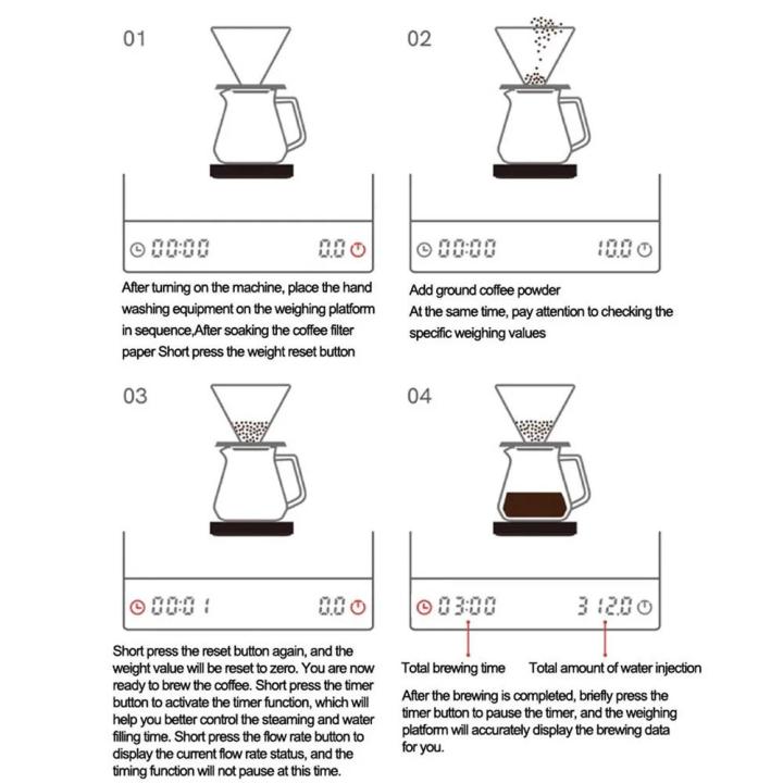 Electronic%20kitchen%20scale%20on%20drip%20irrigation%20concentrate%20g%20high%20precision%20pour%20kg/0.1%20word%20coffee%20scale%202%20number%20coffee%20scale%20with%20timer%20on%20food%20food%20post%20-%20Image%204