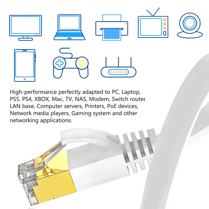 Cat6%20Ethernet%20Cable%2010Gbps%20Network%20Cable%20Flat%20Lan%20Cable%20for%20Router%20Gold-plated%20RJ45%20Laptop%20Network%20Cable%20Patch%20Cord%20Cat%206%20-%20Image%205