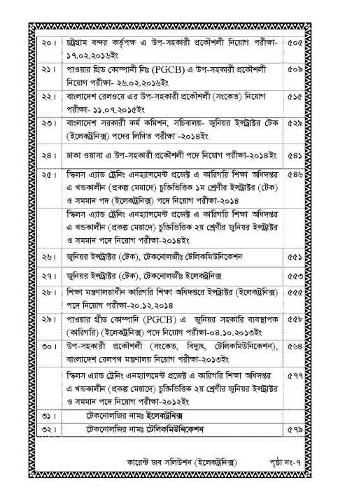 Current%20Job%20Solution%20(Electronics)%20-%20Image%206