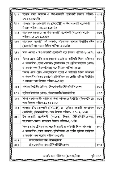 Current%20Job%20Solution%20(Electronics)%20-%20Image%206