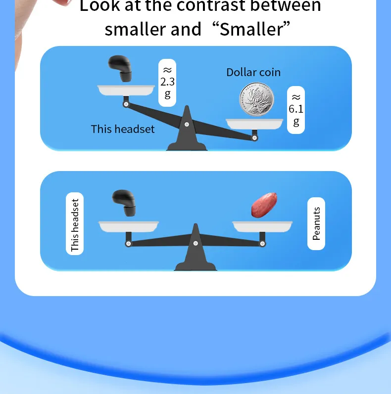 Lesson Invisible New Invisible High Sound Quality Wireless Bluetooth Headset Mini Ultra Sleep Noise Cancelling Work And On