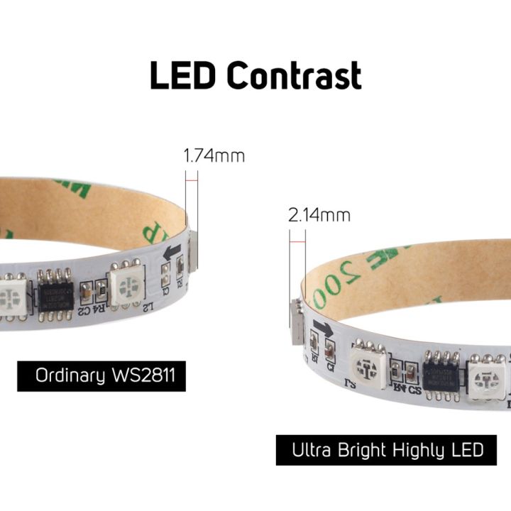 WS2811%20RGB%20Led%20Strip%20Light%205050%20SMD%20Addressable%2030%2048%2060%2096%20144%20LEDs%20External%201%20IC%20Control%203%20Leds%20Bright%20Normal%20Led%20Lights%20DC12V%20-%20Image%205