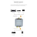 Digital Optical Fiber Coaxial Audio Converter TV SPDIF to 3.5mm Lotus Audio Digital to Analog Decoder Accessories Kit. 