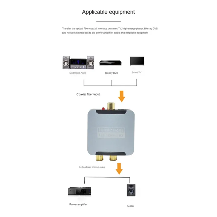 Digital%20Optical%20Fiber%20Coaxial%20Audio%20Converter%20TV%20SPDIF%20to%203.5mm%20Lotus%20Audio%20Digital%20to%20Analog%20Decoder%20Accessories%20Kit%20-%20Image%207