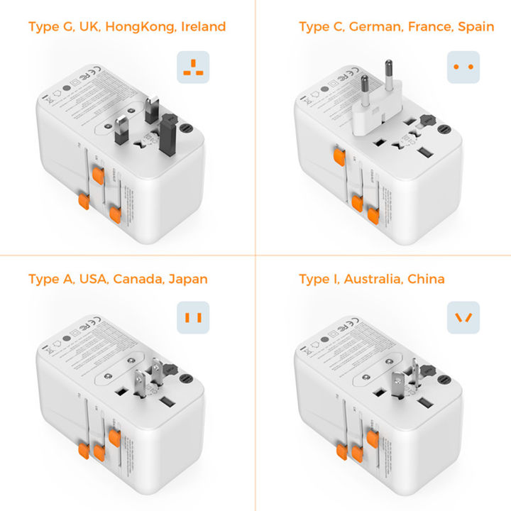 TESSAN%20100W%20GaN%20Universal%20Travel%20Adapter%20Worldwide%20with%20USB%20and%20Type-C%20Fast%20Charging%20Power%20Adapter%20EU/UK/USA/AUS%20plug%20for%20Travel%20-%20Image%203