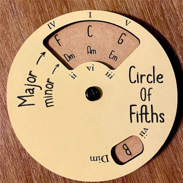 Wooden%20Circle%20of%20Fifths%20Wheel%20Circle%20of%20Fifths%20Wheel%20Tool%20for%20Guitar%20Learning,%20Circle%20of%20Fifths%20Chord%20Wheel%20Wooden%20Melody%20Tool%20-%20Image%205