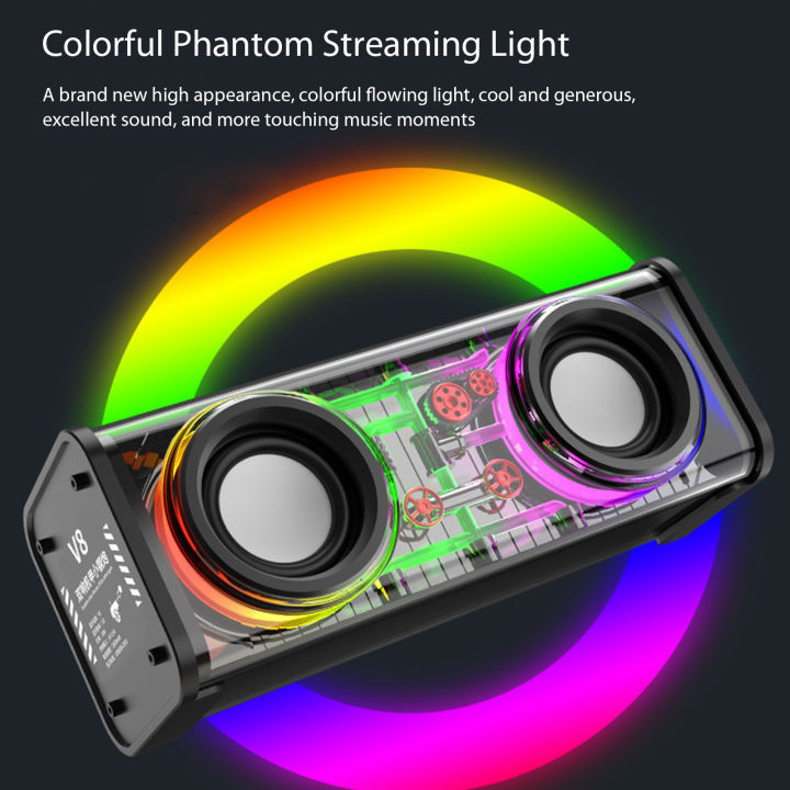 Transparent Bluetooth Sound Box 10W High-power 1800mAh Wireless Stereo ...