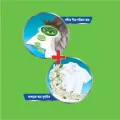 Wheel Washing (Detergent) Powder 2in1 Clean & Fresh 200g. 