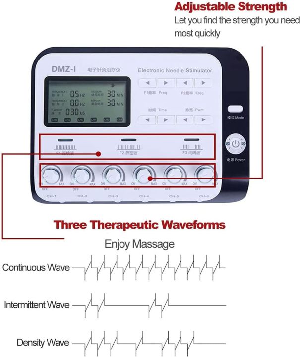 6%20Output%20Channel%20Disgistal%20Multi-Functional%20TENS%20Body%20Massager%20Electric%20Muscle%20Stimulator%20Relax%20Electroacupuncture%20Patch%20Massage%20-%20Image%205