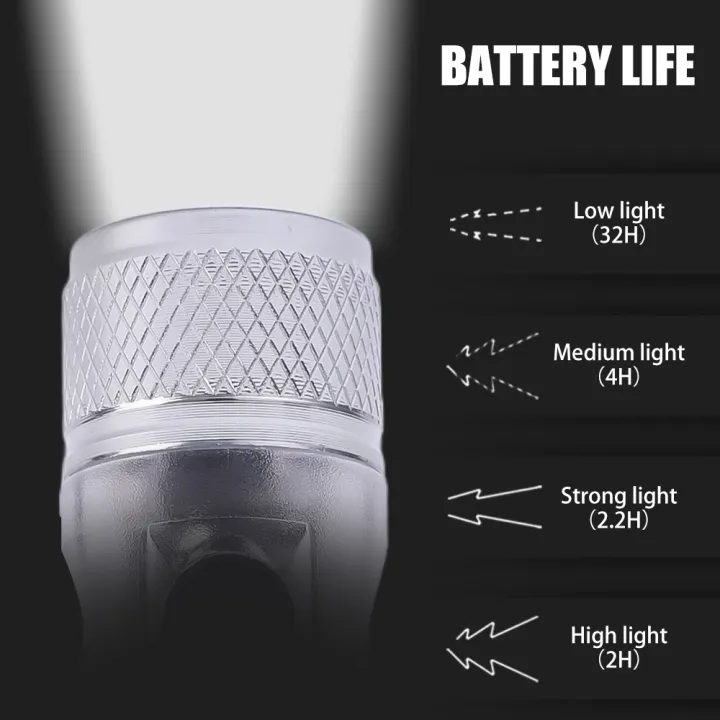 Mini%20Flashlight%20LED%20Multi-function%20Waterproof%20Keychain%20Flashlight%20Portable%20Waterproof%20Camping%20Torch%20Light%201Pcs%20-%20Image%204