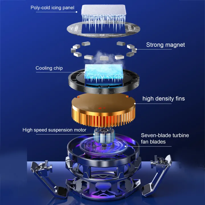 FS03%202%20In%201%20Phone%20Cooler%20With%20Clip,%20Cellphone%20Radiator%20Cooling%20Chip,%20Smartphone%20Cooling%20Technology%20With%20Power%20Cable%20For%20Live%20Streaming,%20Outdoor%20Vlog,%20Mobile%20Gaming%20-%20Image%204