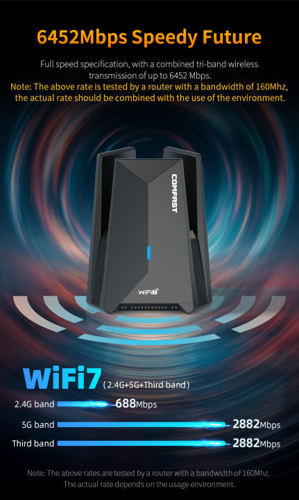 Comfast%20Adaptador%20Wifi%207%20Adapter%20Usb%203.0%20BE6500%206G/5G/2G%20Antena%20o%20wysokim%20wzmocnieniu%20Para%20Wifi7%20PC%20Cle%20Odbiornik%20karty%20sieciowej%20Kabel%20przed%C5%82u%C5%BCaj%C4%85cy%20-%20Image%203