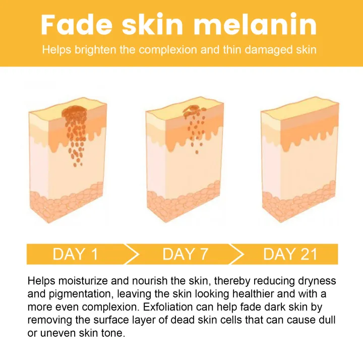 Whitening%20Body%20Exfoliating%20Scrub%20Darkness%20Remover%20Lighten%20Elbows%20Knee%20Deep%20Cleansing%20Moisturizing%20Turmeric%20Face%20Body%20Scrub%20-%20Image%206