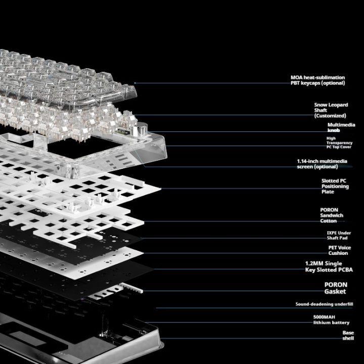 EWEADN%20V99%20wireless%20transparent%20mechanical%20keyboard%20with%20knob%20and%20display,%20customized%20Bluetooth%20gaming%20RGB%20for%20Games%20and%20Office%20-%20Image%204