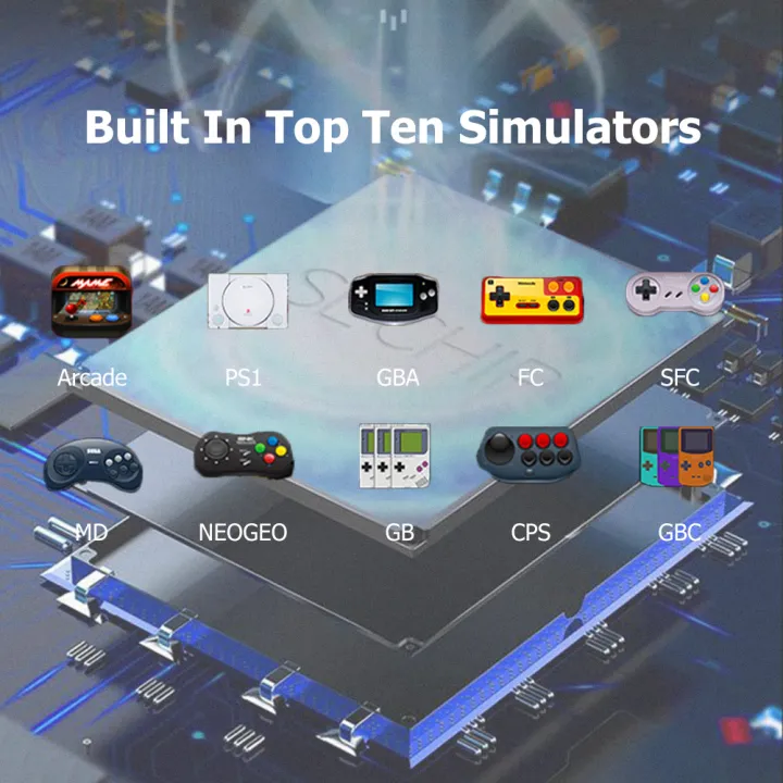 X12%20PLUS%20Handheld%20Game%20Console%207.0%20Inch%20HD%20Screen%20Retro%20Gaming%20Portable%20Video%20Player%20Built%201500%20Classic%20Retro%20Games%20AV%20output%20-%20Image%206