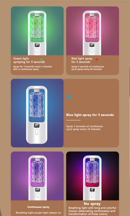 Aroma%20Diffuser%20Rechargeable%20Air%20Freshener%20Fragrance%20Essential%20Oil%20Diffuser%20Home%20Living%20Bedroom%20Toilet%20Fragrance%20Hotel%20Humidifier%20-%20Image%205