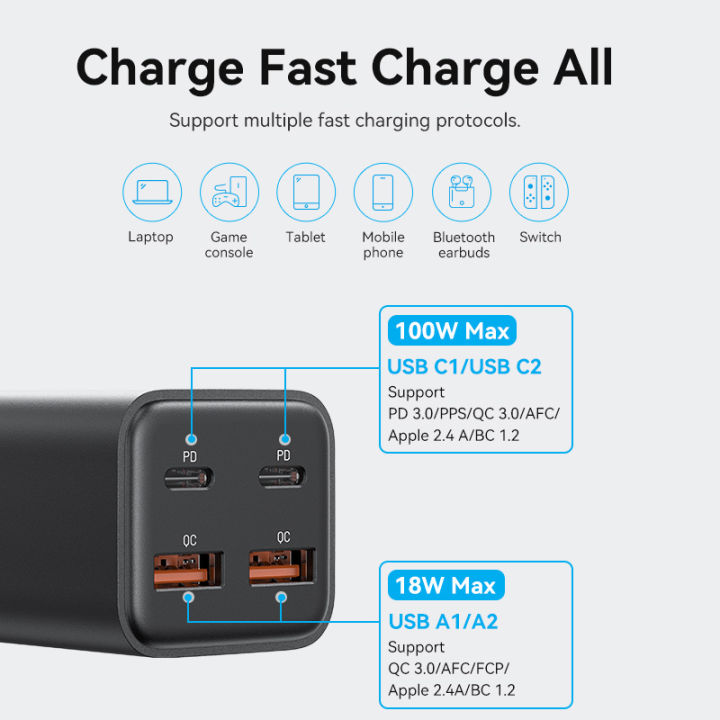 Vention%20100W%20GaN%20Charger%20fast%20Charger%20Type%20C%20Adapter%20iphone%20Four%20ports%20fast%20charging%20%202USB-C%20+%202USB-A%20Charger%20Macbook%20Samsung%20Xiaomi%20Huawei%20Vivo%20Charger%20Adapter%20USB%20Plug%20Socket%20USB%20C%20Adapter%20Quick%20PD%20Charger%20-%20Image%205