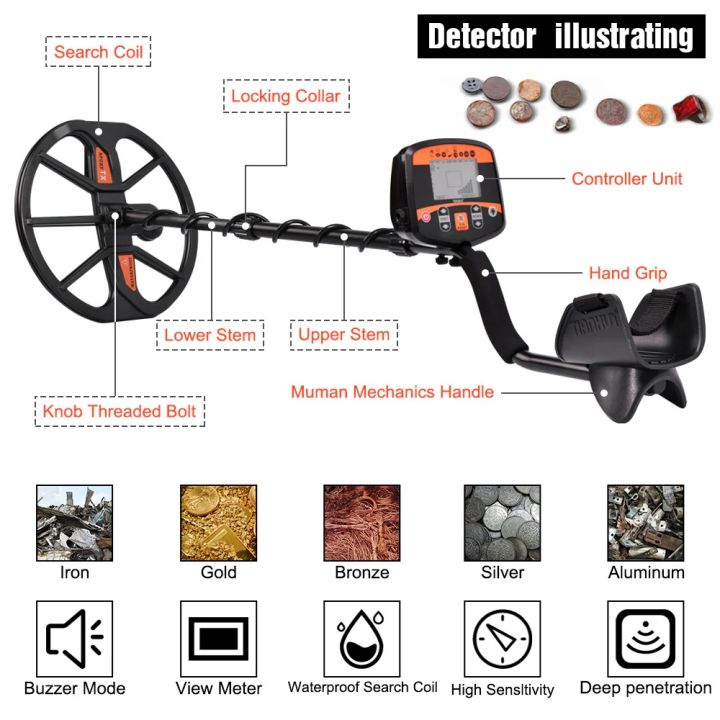 Professional%20Underground%20Metal%20Detector%20TX-960%20Gold%20Scanner%20Search%20Finder%20Gold%20Detector%20with%2013%20Waterproof%20Search%20Coil%20LCD%20-%20Image%204