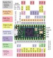 Teensy 4.0 ARM Cortex-M7 Development Kit. 