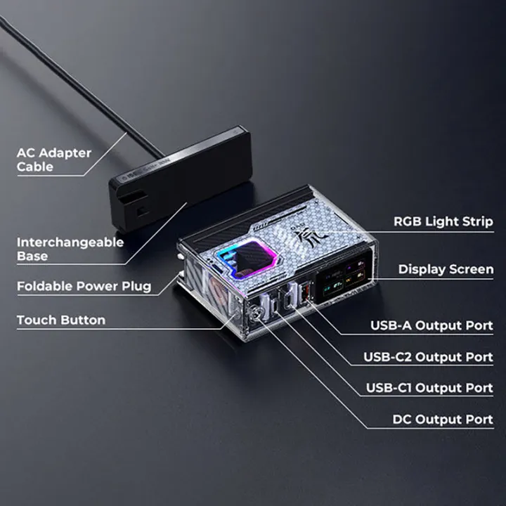 Redmagic%C2%A0DAO%C2%A0150W%C2%A0GaN%C2%A0Charger%20Super%20Fast%20Charger%202Type%20c/1DC/1A%20Phone%20Charger%20Wall%20Charger%20for%20Red%20Magic%209%20Pro%20iPhone%2015%20MacBook%20-%20Image%205