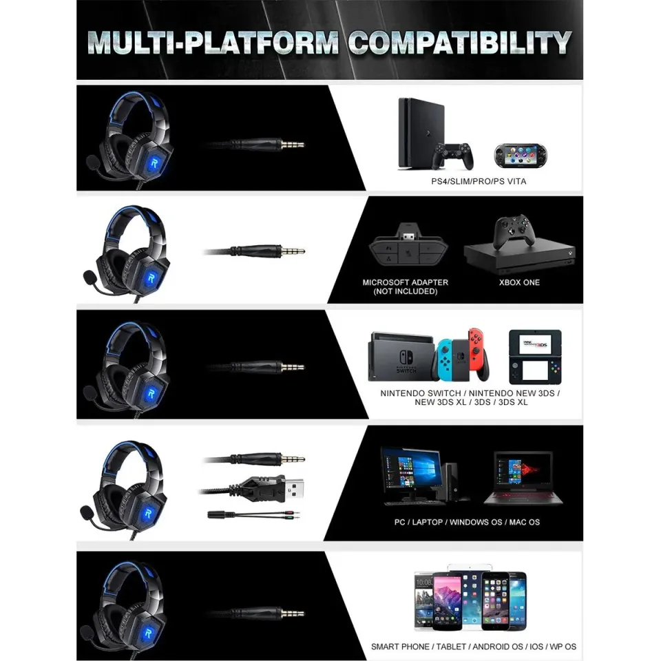 Runmus Headphones Compatible With Ps4 RUNMUS K8 Gaming Headset