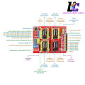 CNC Controller Kit CNC GRBL Shield Board V3 Expansion Board with 4pcs DRV8825 Stepper Motor Driver with Heatsink Compatible with. 